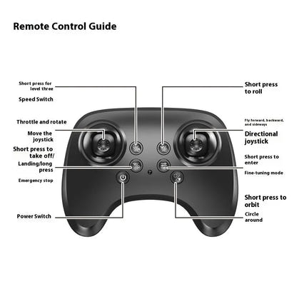 E72 RC Foam Glider – Easy Flying Fun for Everyone! - Fixed Buy