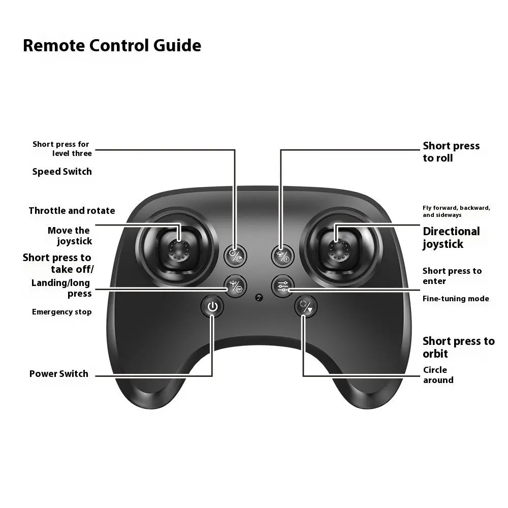 E72 RC Foam Glider – Easy Flying Fun for Everyone! - Fixed Buy