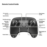 E72 RC Foam Glider – Easy Flying Fun for Everyone! - Fixed Buy