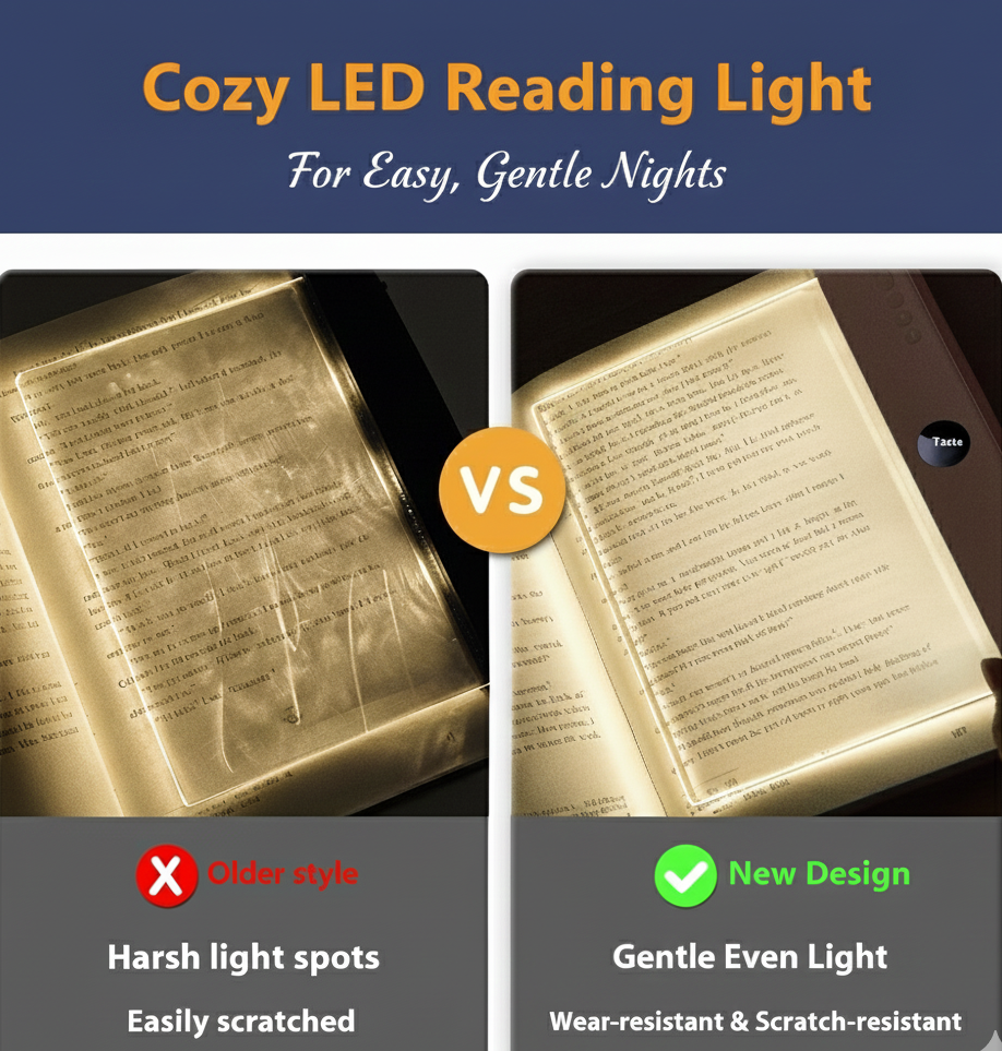 Cozy LED Reading Light for Easy, Gentle Nights - Fixed Buy