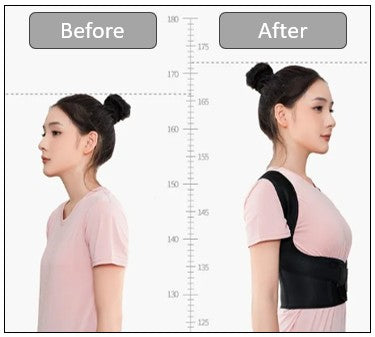 Confidence Starts With Good Posture